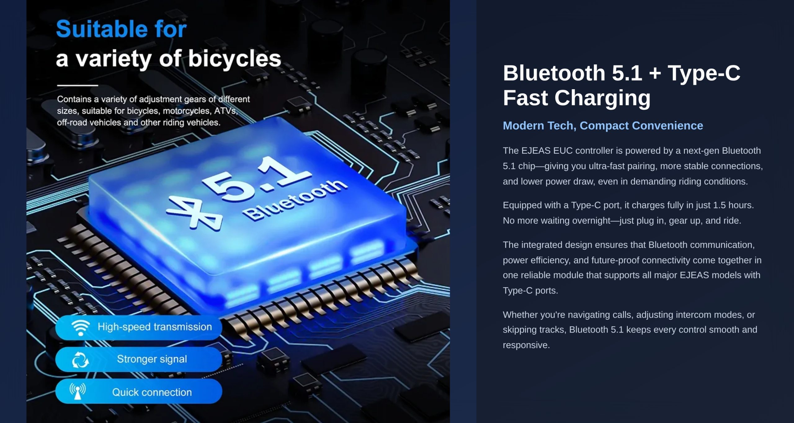 EJEAS Bluetooth 5.1 Chip