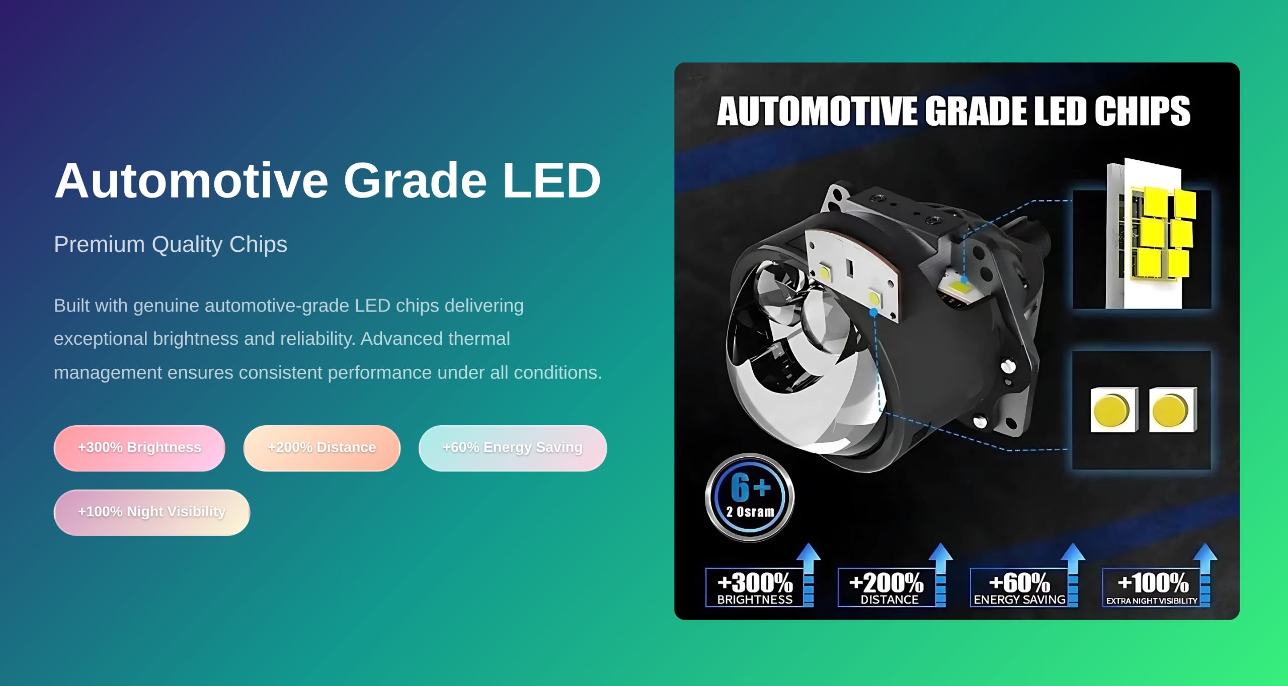 AES UX-2 bi-LED projector side angle