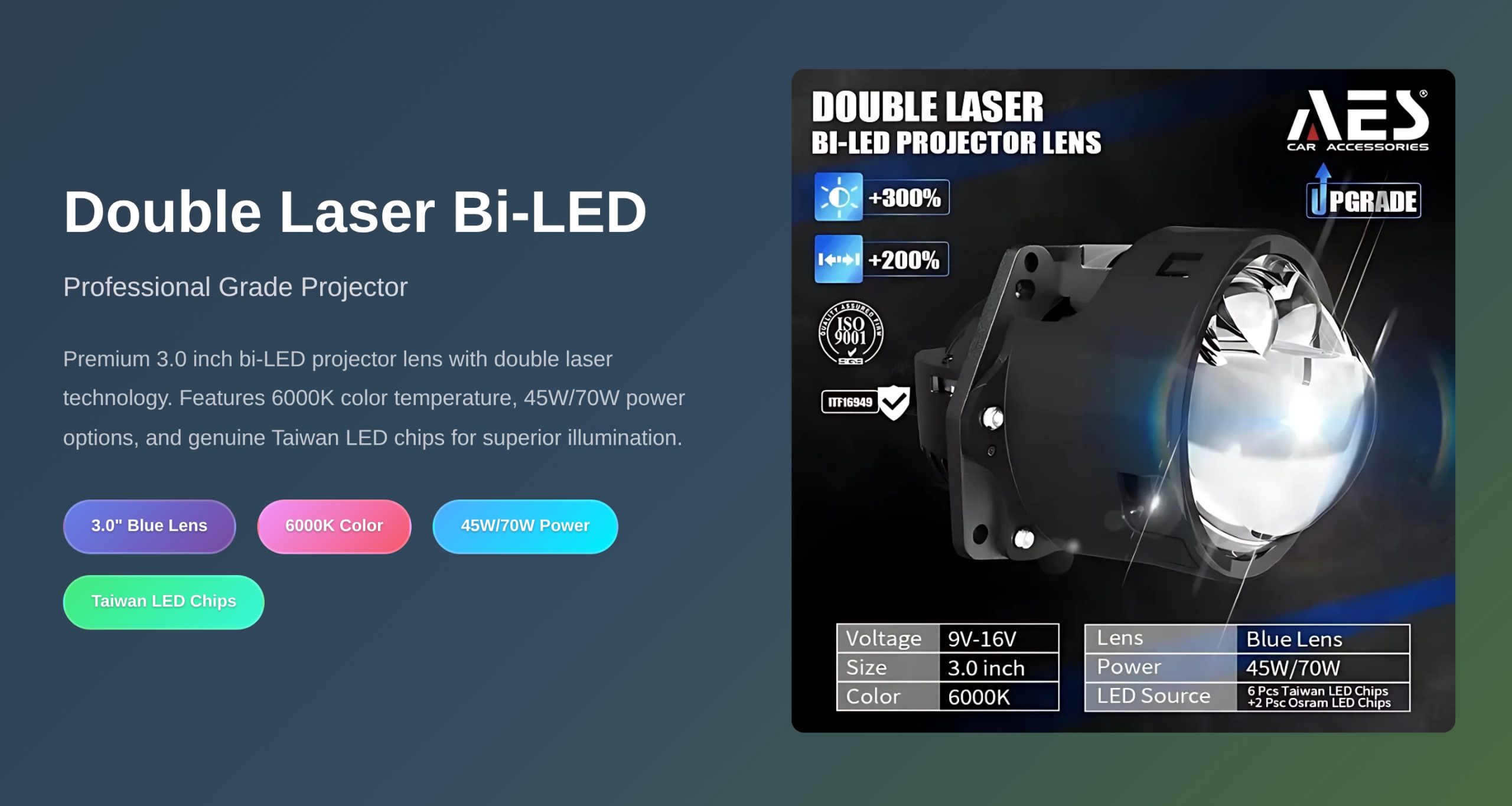 AES UX-2 projector installed in headlight housing