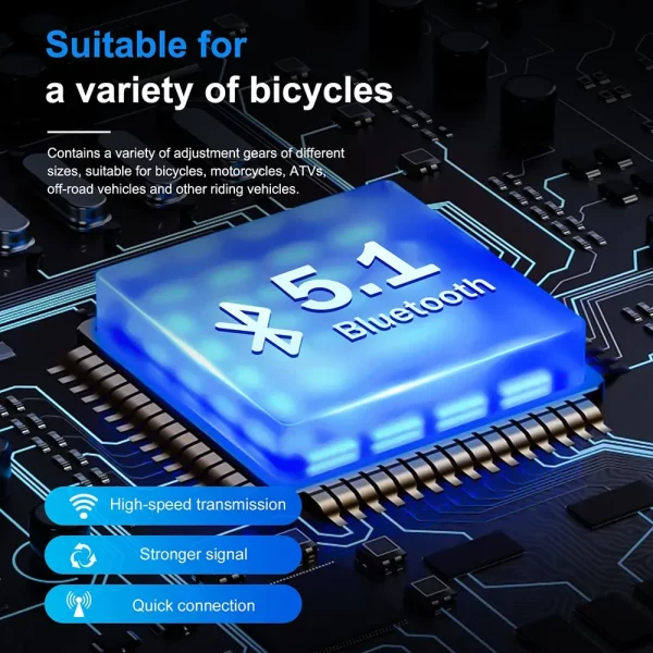 EJEAS EUC Bluetooth remote controller charging Type-C port